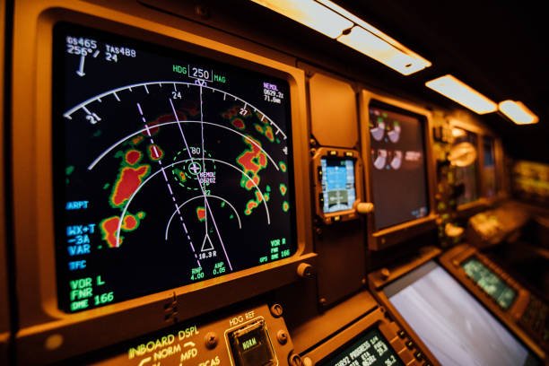 Aviation Meteorology Weather Radar and Atmospheric Conditions